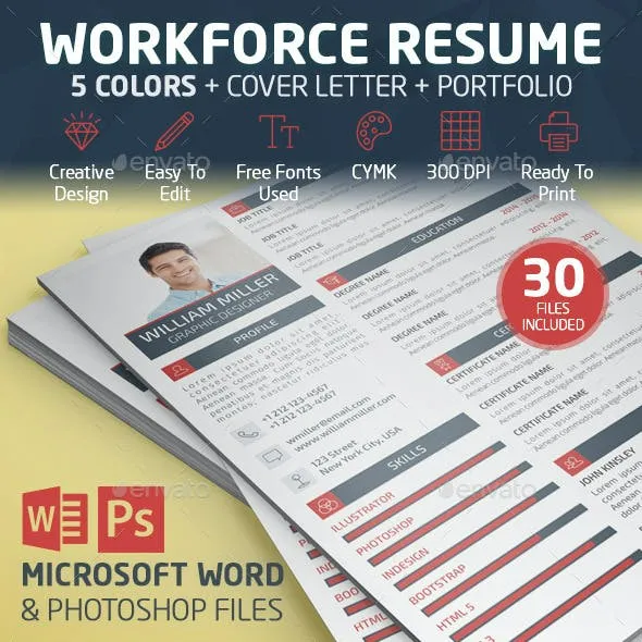 Workforce resume